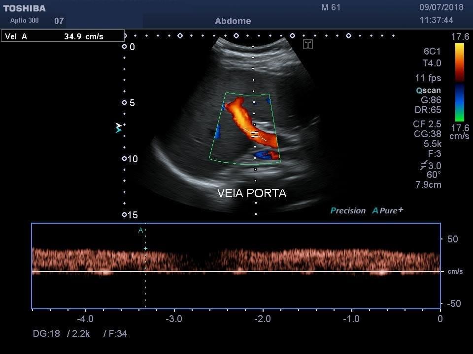 Radiologista Passo Fundo - CEDIL